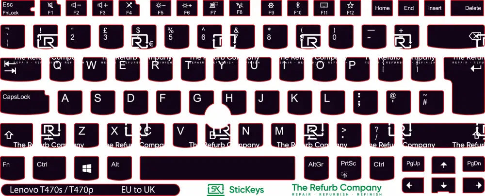 SticKeys® for Lenovo Thinkpad T470p / T470s