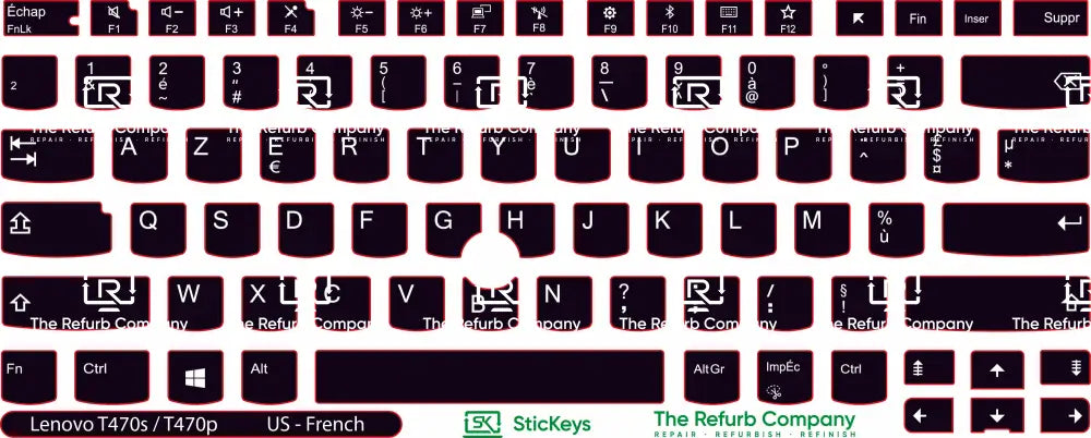 SticKeys® for Lenovo Thinkpad T470p / T470s