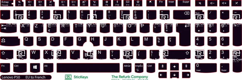 SticKeys® for Lenovo Thinkpad P50