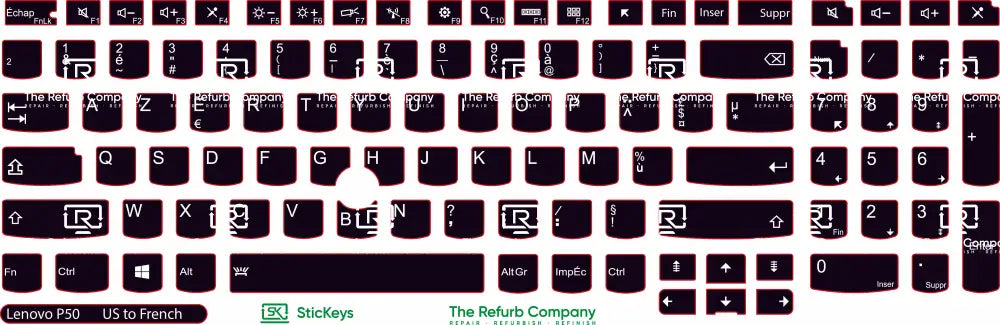 SticKeys® for Lenovo Thinkpad P50