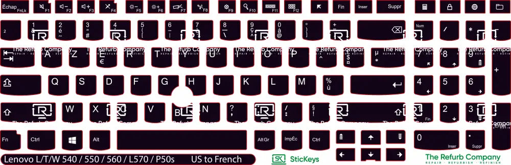 SticKeys® for Lenovo Thinkpad L570 / P50s / T540 / T550 / T560