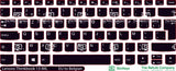 SticKeys® for Lenovo Thinkbook 13 IML
