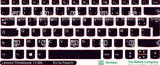 SticKeys® for Lenovo Thinkbook 13 IML