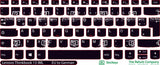 SticKeys® for Lenovo Thinkbook 13 IML