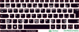 SticKeys® for Lenovo Thinkbook 13 IML