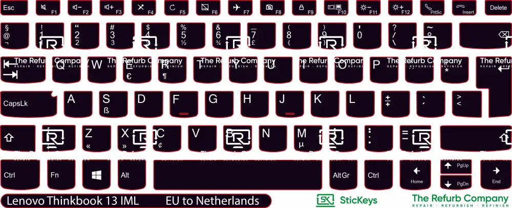 SticKeys® for Lenovo Thinkbook 13 IML