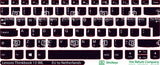 SticKeys® for Lenovo Thinkbook 13 IML