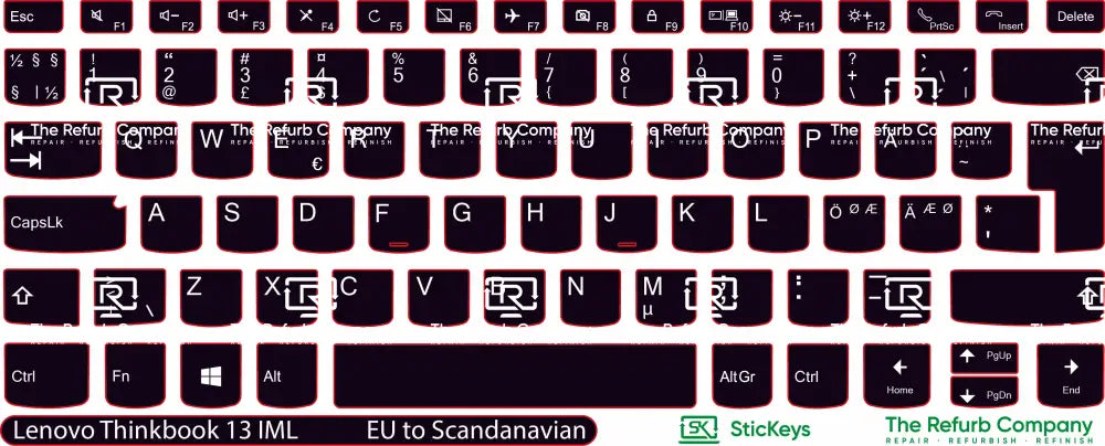 SticKeys® for Lenovo Thinkbook 13 IML