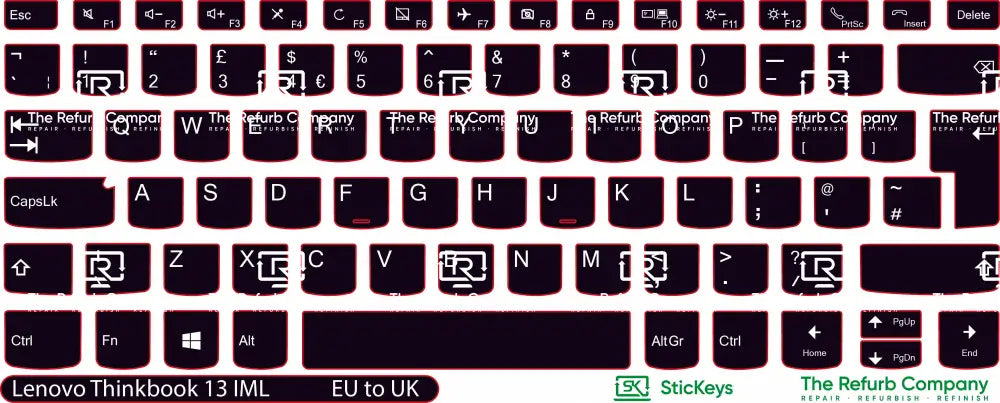 SticKeys® for Lenovo Thinkbook 13 IML