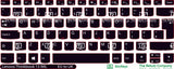 SticKeys® for Lenovo Thinkbook 13 IML
