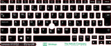 SticKeys for Lenovo ThinkPad X13 G2 / X13 Yoga G2