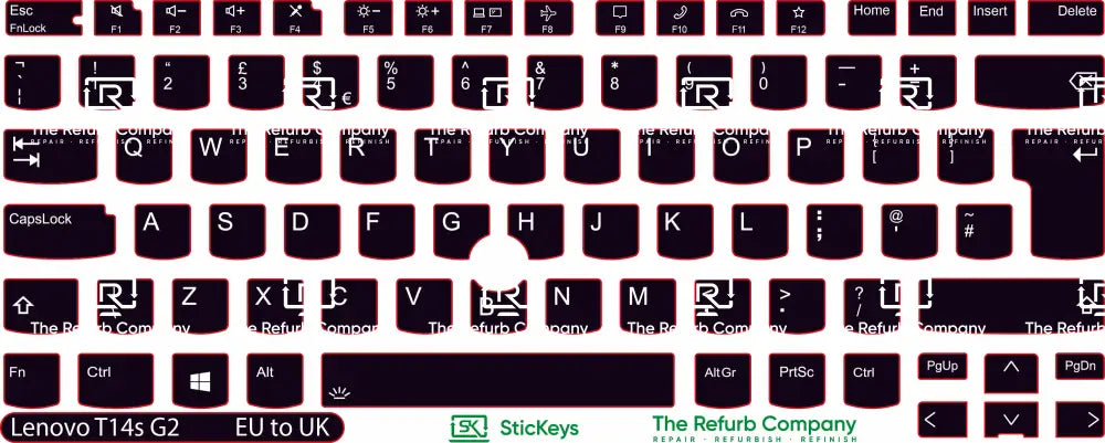 SticKeys® for Lenovo Thinkpad T14s G2