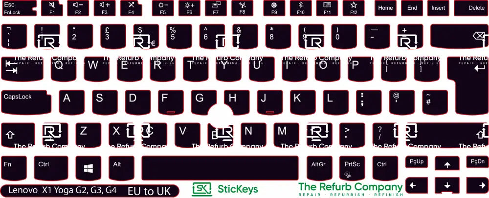 SticKeys® for Lenovo Thinkpad Yoga X1 G2, G3, G4