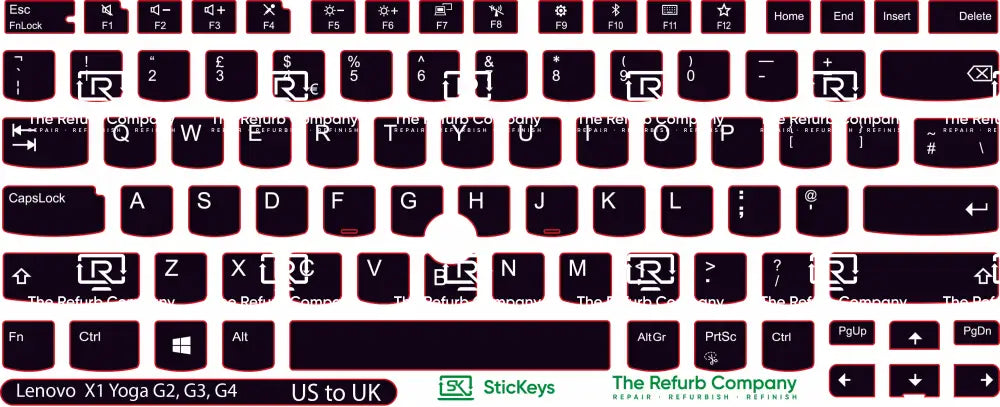 SticKeys® for Lenovo Thinkpad Yoga X1 G2, G3, G4