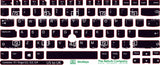 SticKeys® for Lenovo Thinkpad Yoga X1 G2, G3, G4