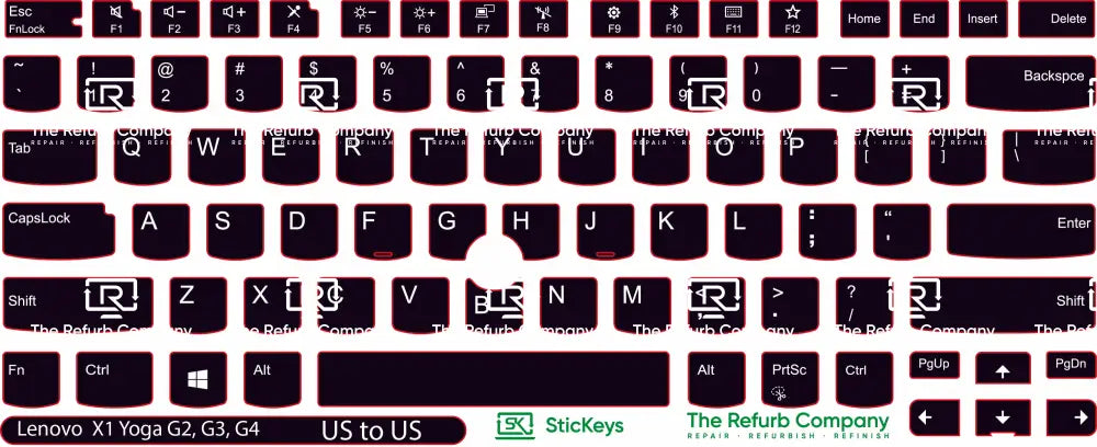 SticKeys® for Lenovo Thinkpad Yoga X1 G2, G3, G4