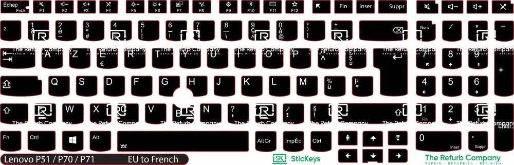 SticKeys® for Lenovo Thinkpad P51 / P70 / P71