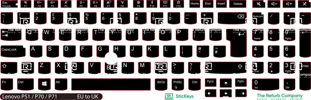 SticKeys® for Lenovo Thinkpad P51 / P70 / P71