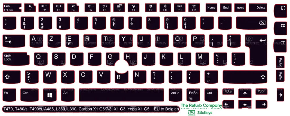 SticKeys® for Lenovo Thinkpad A485 / T470 / T470s / T480 / T480s / T490 / T490s / Yoga X1 G5 / Carbon X1 G6 / Carbon X1 G7 / Carbon X1 G8