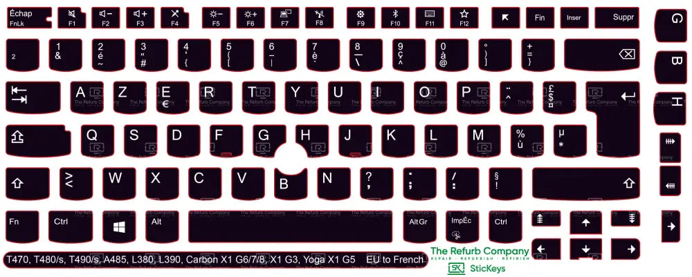 SticKeys® for Lenovo Thinkpad A485 / T470 / T470s / T480 / T480s / T490 / T490s / Yoga X1 G5 / Carbon X1 G6 / Carbon X1 G7 / Carbon X1 G8