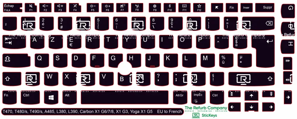 SticKeys® for Lenovo Thinkpad A485 / T470 / T470s / T480 / T480s / T490 / T490s / Yoga X1 G5 / Carbon X1 G6 / Carbon X1 G7 / Carbon X1 G8