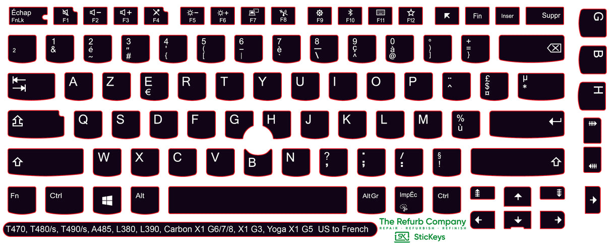 SticKeys® for Lenovo Thinkpad A485 / T470 / T470s / T480 / T480s / T490 / T490s / Yoga X1 G5 / Carbon X1 G6 / Carbon X1 G7 / Carbon X1 G8