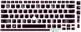 SticKeys® for Lenovo Thinkpad A485 / T470 / T470s / T480 / T480s / T490 / T490s / Yoga X1 G5 / Carbon X1 G6 / Carbon X1 G7 / Carbon X1 G8
