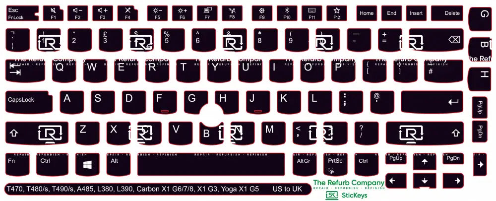 SticKeys® for Lenovo Thinkpad A485 / T470 / T470s / T480 / T480s / T490 / T490s / Yoga X1 G5 / Carbon X1 G6 / Carbon X1 G7 / Carbon X1 G8