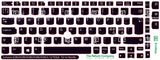 SticKeys® for Lenovo Thinkpad X280 / X290 / X380 / X390 / X395 / L13 / YOGA