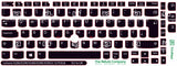 SticKeys® for Lenovo Thinkpad X280 / X290 / X380 / X390 / X395 / L13 / YOGA