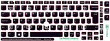 SticKeys® for Lenovo Thinkpad X280 / X290 / X380 / X390 / X395 / L13 / YOGA