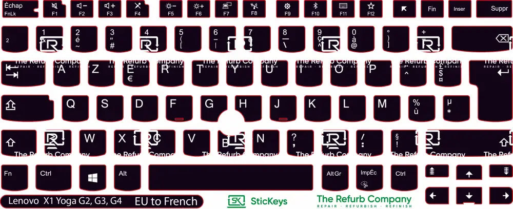 SticKeys® for Lenovo Thinkpad Yoga X1 G2, G3, G4
