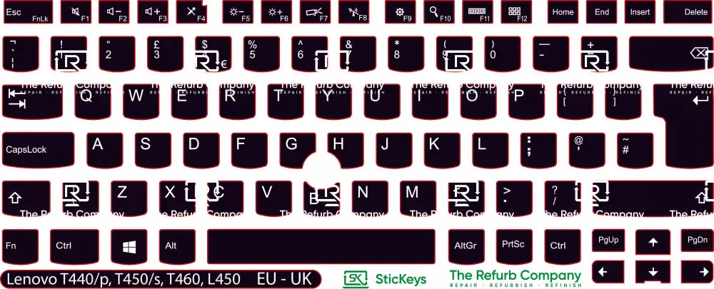 SticKeys® for Lenovo Thinkpad L450, T440, T440p, T450, T450s, T460