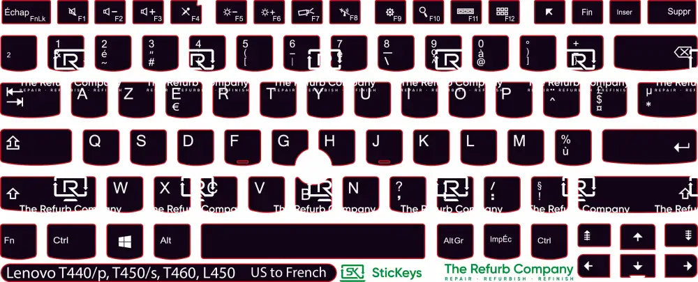 SticKeys® for Lenovo Thinkpad L450, T440, T440p, T450, T450s, T460