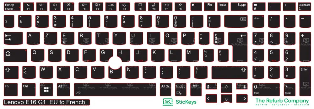 SticKeys® for Lenovo Thinkpad E16 G1