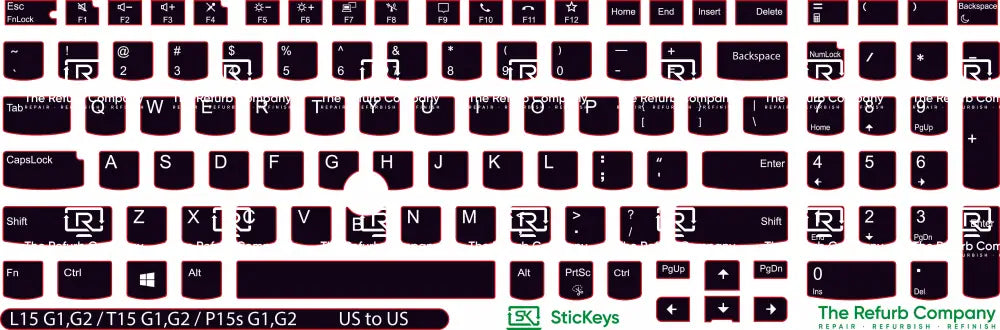 SticKeys® for Lenovo Thinkpad L15 G1, G2 / P15S G1, G2 / T15 G1, G2
