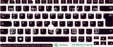 SticKeys® for Lenovo Thinkpad L14/P14/T14 G1/G2/T14s G1/E14 G3/P1 G3