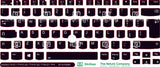 SticKeys® for Lenovo Thinkpad L14/P14/T14 G1/G2/T14s G1/E14 G3/P1 G3