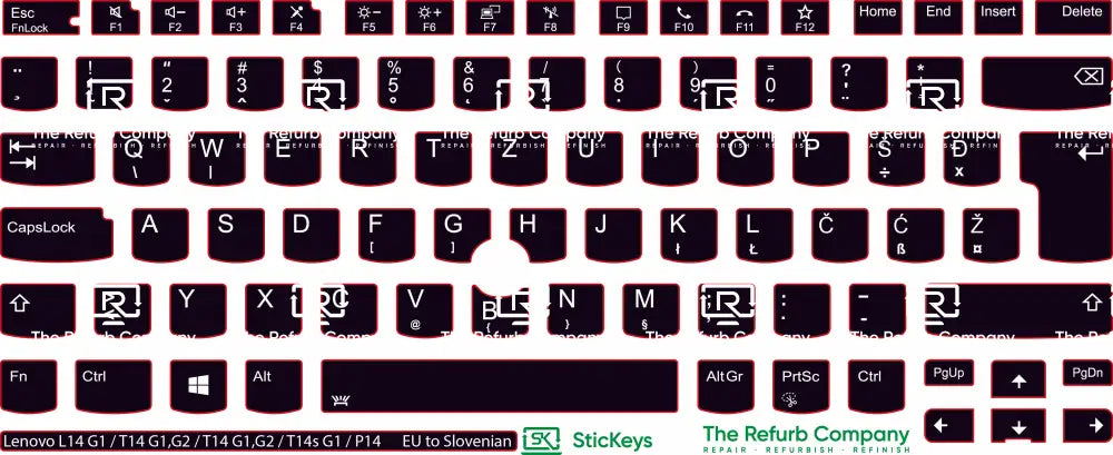 SticKeys® for Lenovo Thinkpad L14/P14/T14 G1/G2/T14s G1/E14 G3/P1 G3