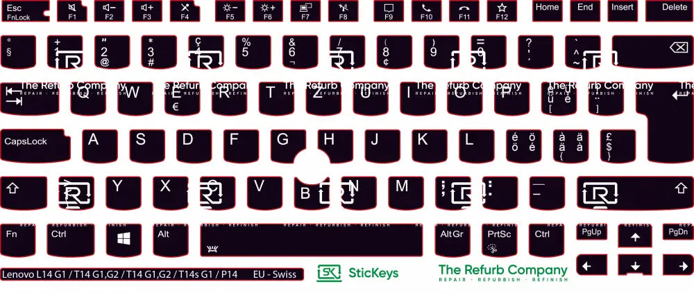 SticKeys® for Lenovo Thinkpad L14/P14/T14 G1/G2/T14s G1/E14 G3/P1 G3