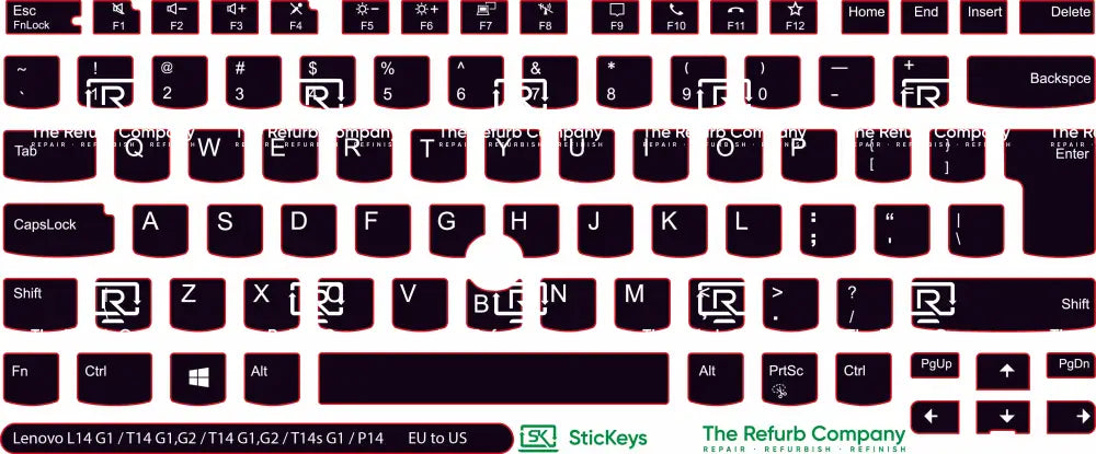 SticKeys® for Lenovo Thinkpad L14/P14/T14 G1/G2/T14s G1/E14 G3/P1 G3