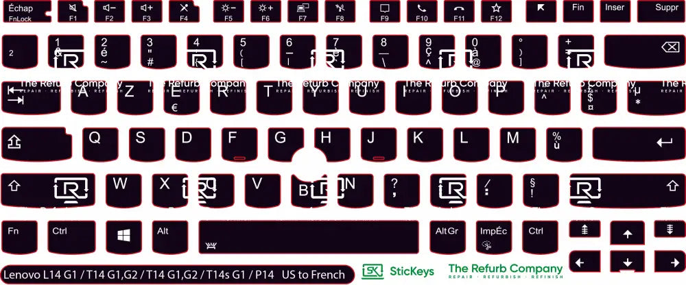 SticKeys® for Lenovo Thinkpad L14/P14/T14 G1/G2/T14s G1/E14 G3/P1 G3
