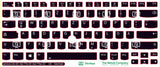 SticKeys® for Lenovo Thinkpad L14/P14/T14 G1/G2/T14s G1/E14 G3/P1 G3