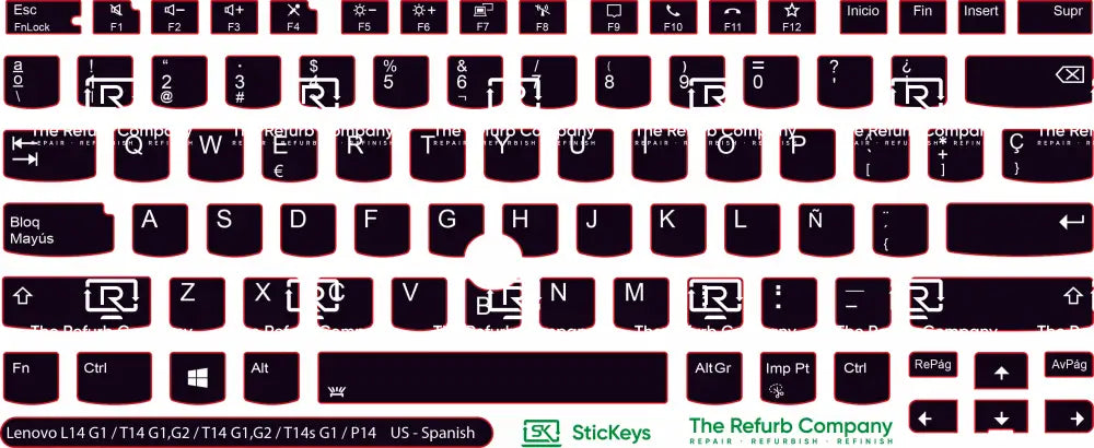 SticKeys® for Lenovo Thinkpad L14/P14/T14 G1/G2/T14s G1/E14 G3/P1 G3