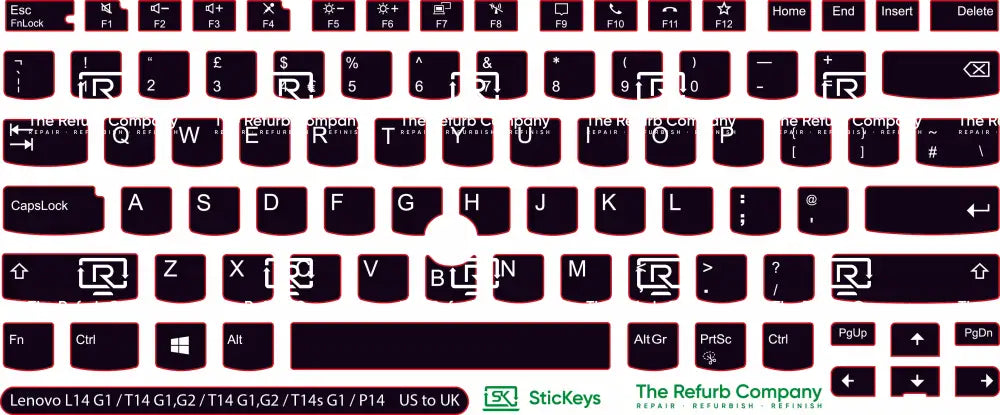 SticKeys® for Lenovo Thinkpad L14/P14/T14 G1/G2/T14s G1/E14 G3/P1 G3