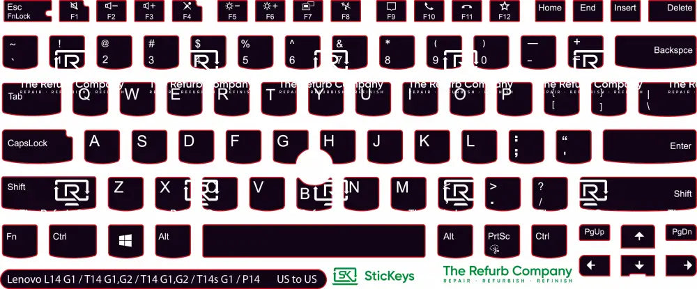 SticKeys® for Lenovo Thinkpad L14/P14/T14 G1/G2/T14s G1/E14 G3/P1 G3