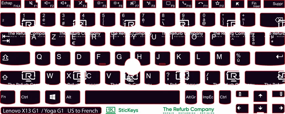 SticKeys® for Lenovo Thinkpad X13 Yoga G1