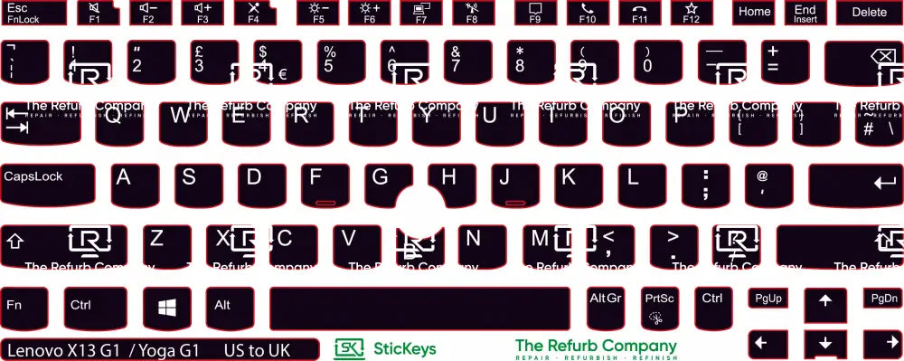 SticKeys® for Lenovo Thinkpad X13 Yoga G1