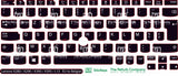 SticKeys® for Lenovo Thinkpad L13 / L13 Yoga / X280 / X390 / X395