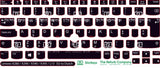 SticKeys® for Lenovo Thinkpad L13 / L13 Yoga / X280 / X390 / X395